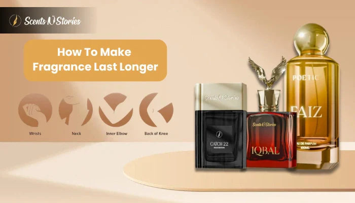 An infographic showing essential steps for perfume longevity, illustrating How to Make Fragrance Last Longer with quality products from Scents N Stories.