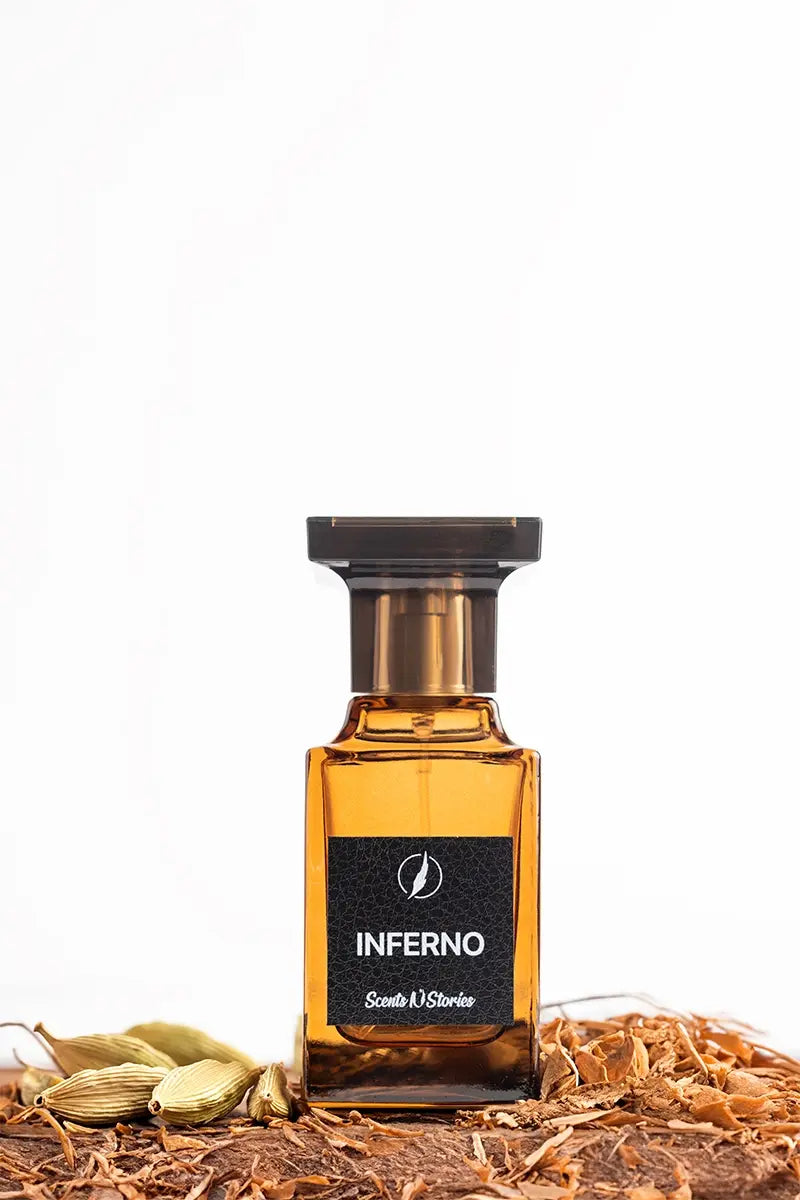 Best Oud Perfumes 2025